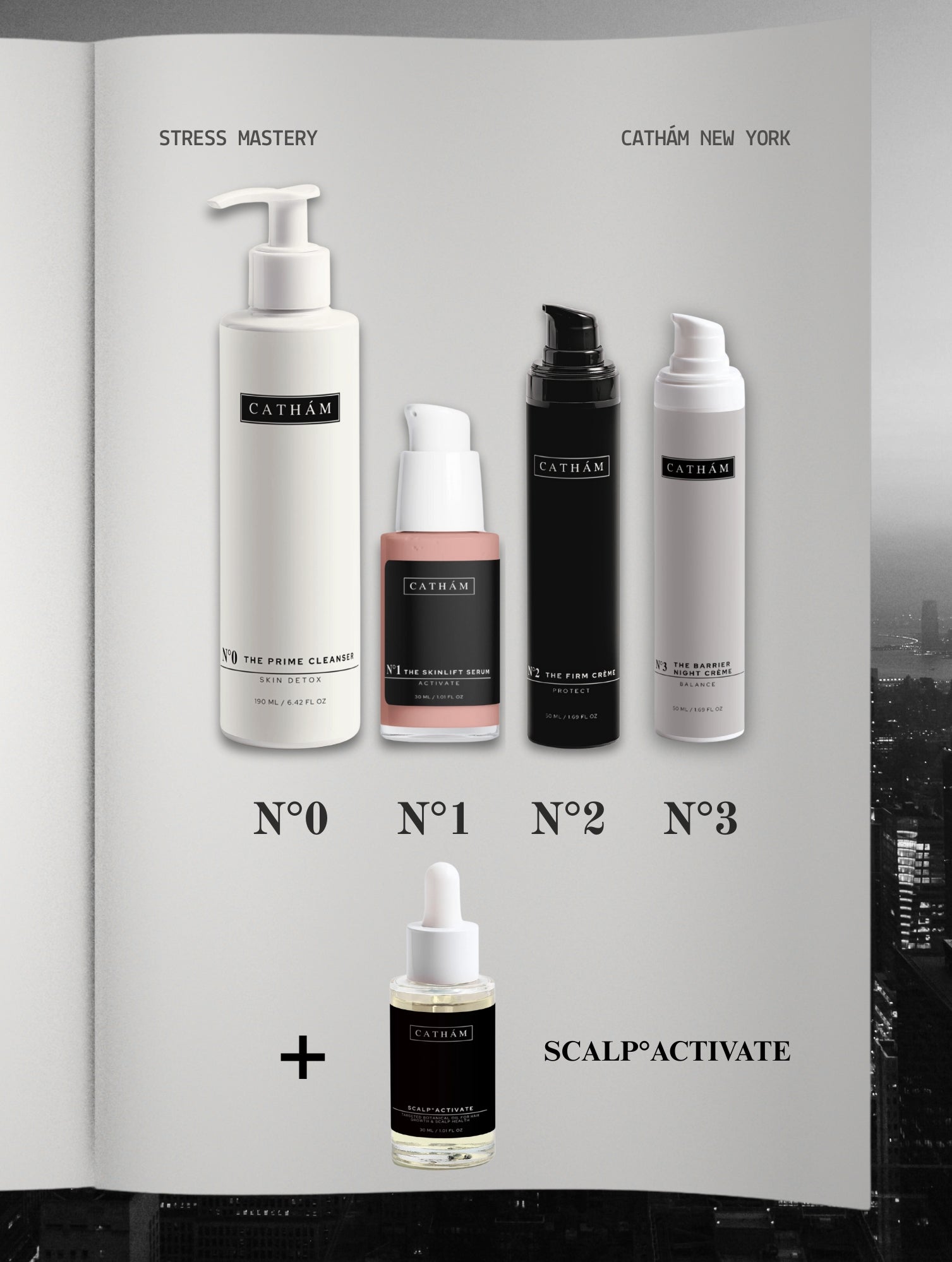 Tri-CollagenLift™ Executive Firmness Set + SCALP°ACTIVATE